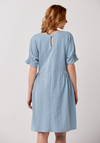 Błękitna prosta sukienka 1197